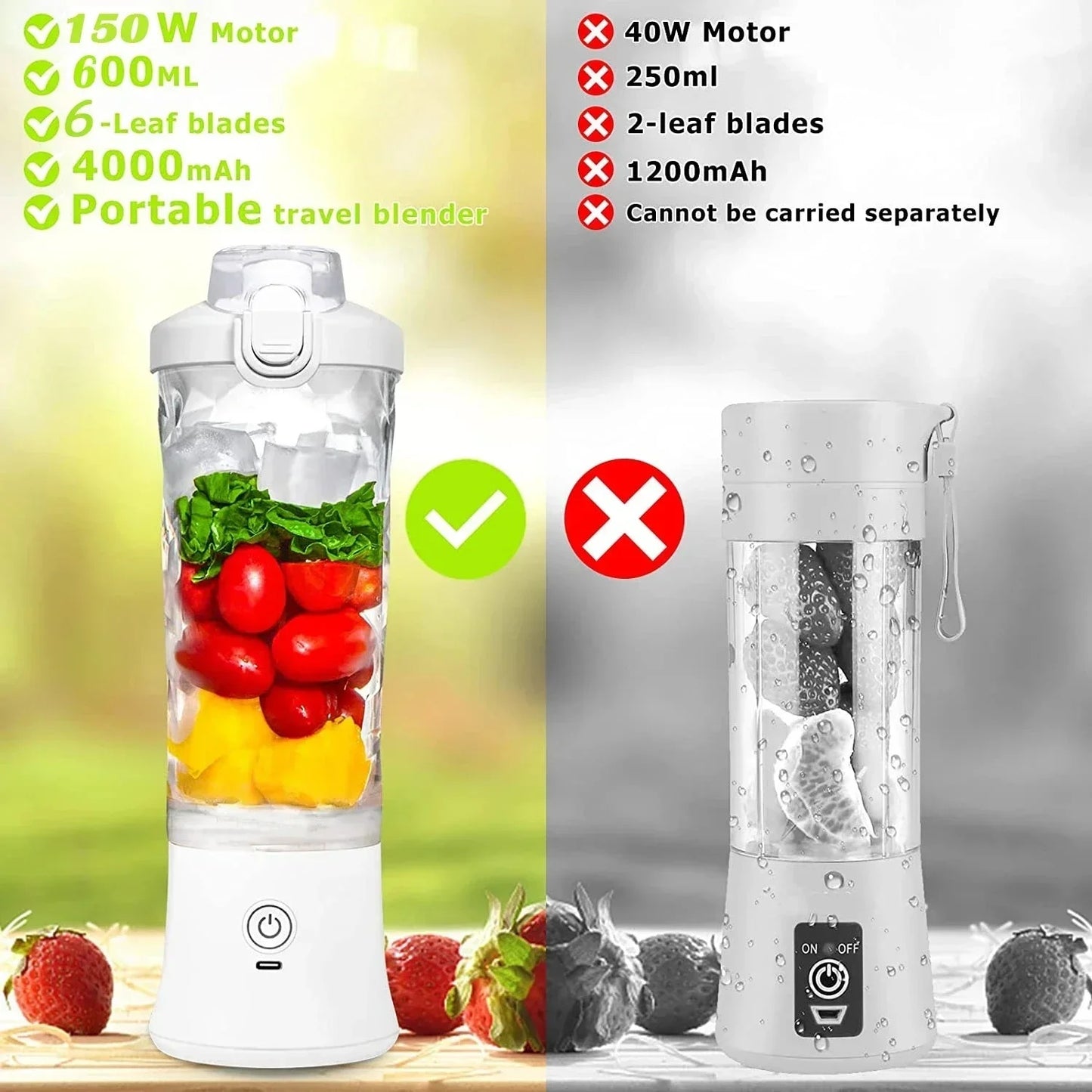 600ML Portable Electric Blender - USB Rechargeable Personal Smoothie Mixer